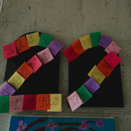 Things To Do In NYC For Birthday Trip